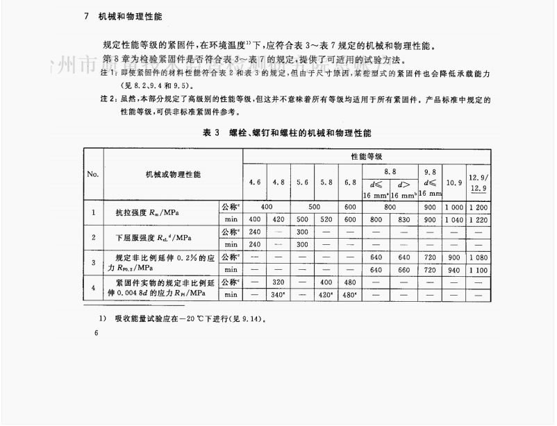 GB/T3098.1螺栓机械性能简介